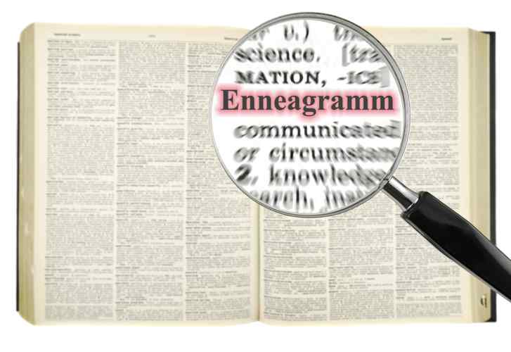 Im Enneagramm Lexikon sind Fachbegriffe aus der Enneagramm Arbeit erklärt Im Enneagramm Lexikon sind Fachbegriffe aus der Enneagramm Arbeit erklärt
