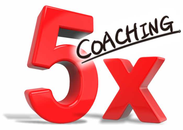 Angebot 3 von Treffpunkt Enneagramm - Coaching Abo mit 5 Einheiten Coaching